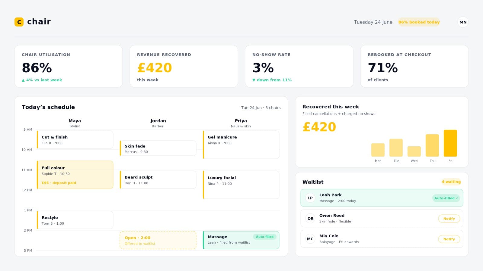 The Chair utilisation dashboard in light mode: the same interface, built on design tokens so it holds up in both themes