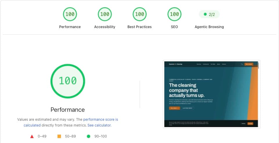 Lighthouse report for the Dynamic SW Cleaning website: 100 for Performance, Accessibility, Best Practices and SEO