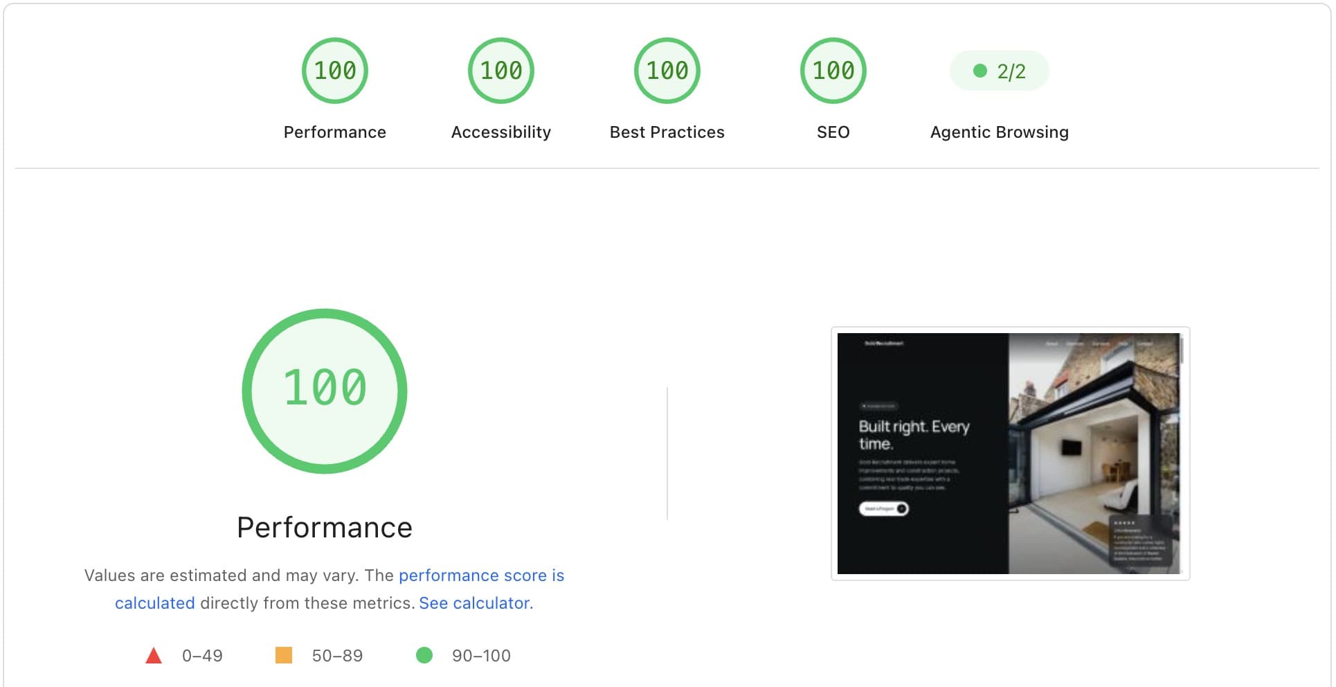 Google PageSpeed Insights report for the Gold Recruitment website: a perfect 100 for Performance, Accessibility, Best Practices and SEO
