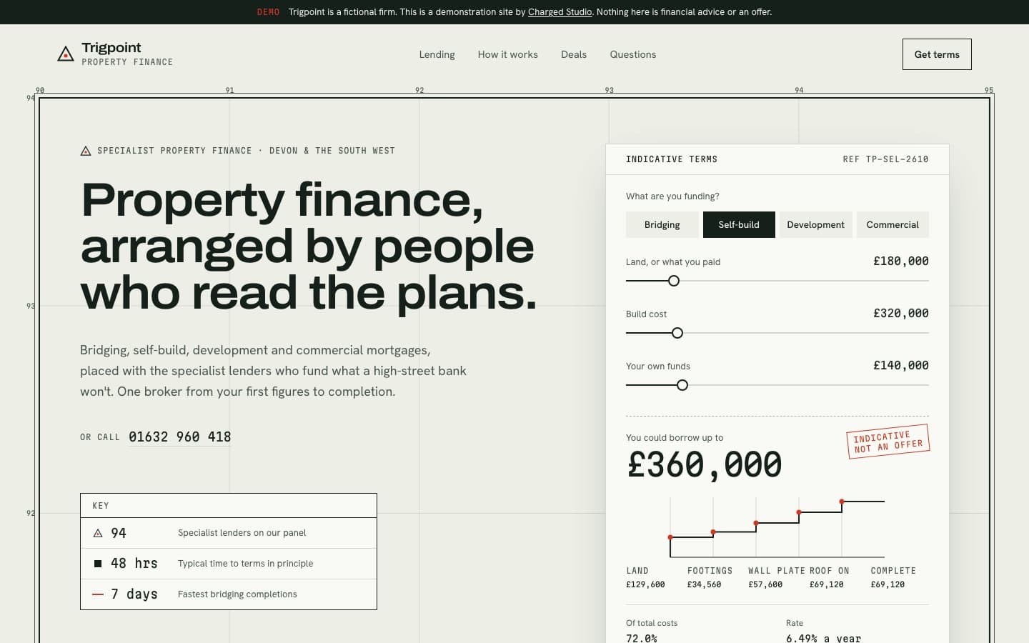 The Trigpoint Property Finance demo: a map-sheet hero with a live indicative terms calculator
