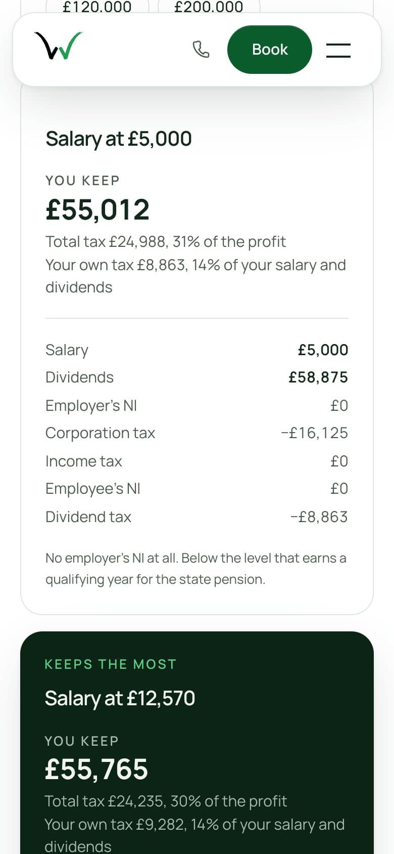 The salary versus dividends calculator on a phone, comparing the options for £80,000 of profit